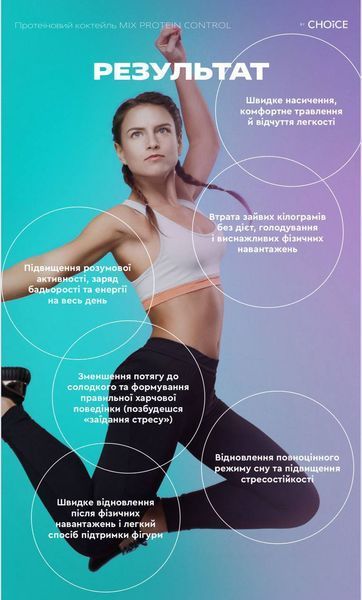 Низкокалорийный питательный коктейль MIX PROTEIN CONTROL контроль и коррекция веса, улучшение форм тела Choice choice_70 фото