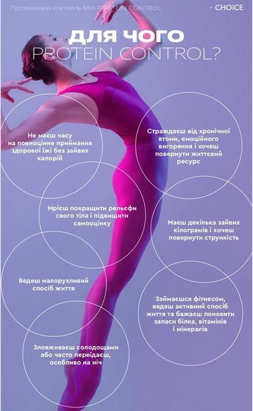 Низкокалорийный питательный коктейль MIX PROTEIN CONTROL контроль и коррекция веса, улучшение форм тела Choice choice_70 фото